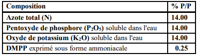 NUTRINOVA® 14-14-14+DMPP